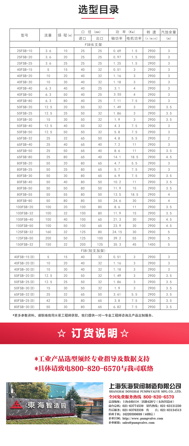 FSB型玻璃钢离心九游（中国）_04.jpg