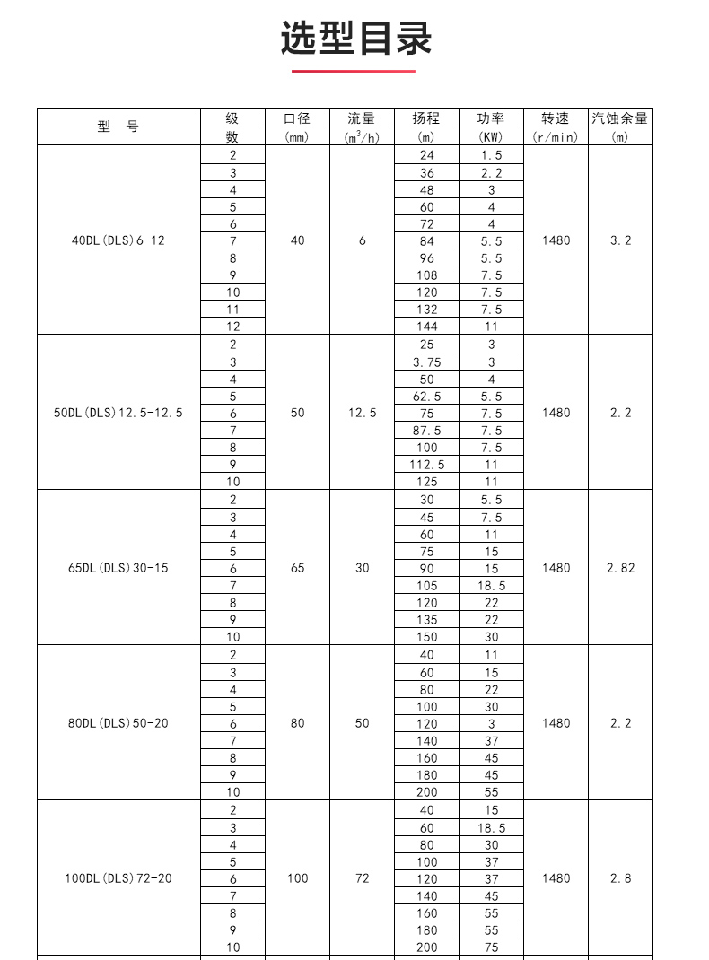 DL型立式多级离心九游（中国）_04.jpg