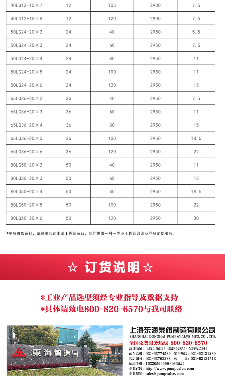 LG型立式多级离心九游（中国）_九游网页版·官方版在线入口选型目录2.jpg