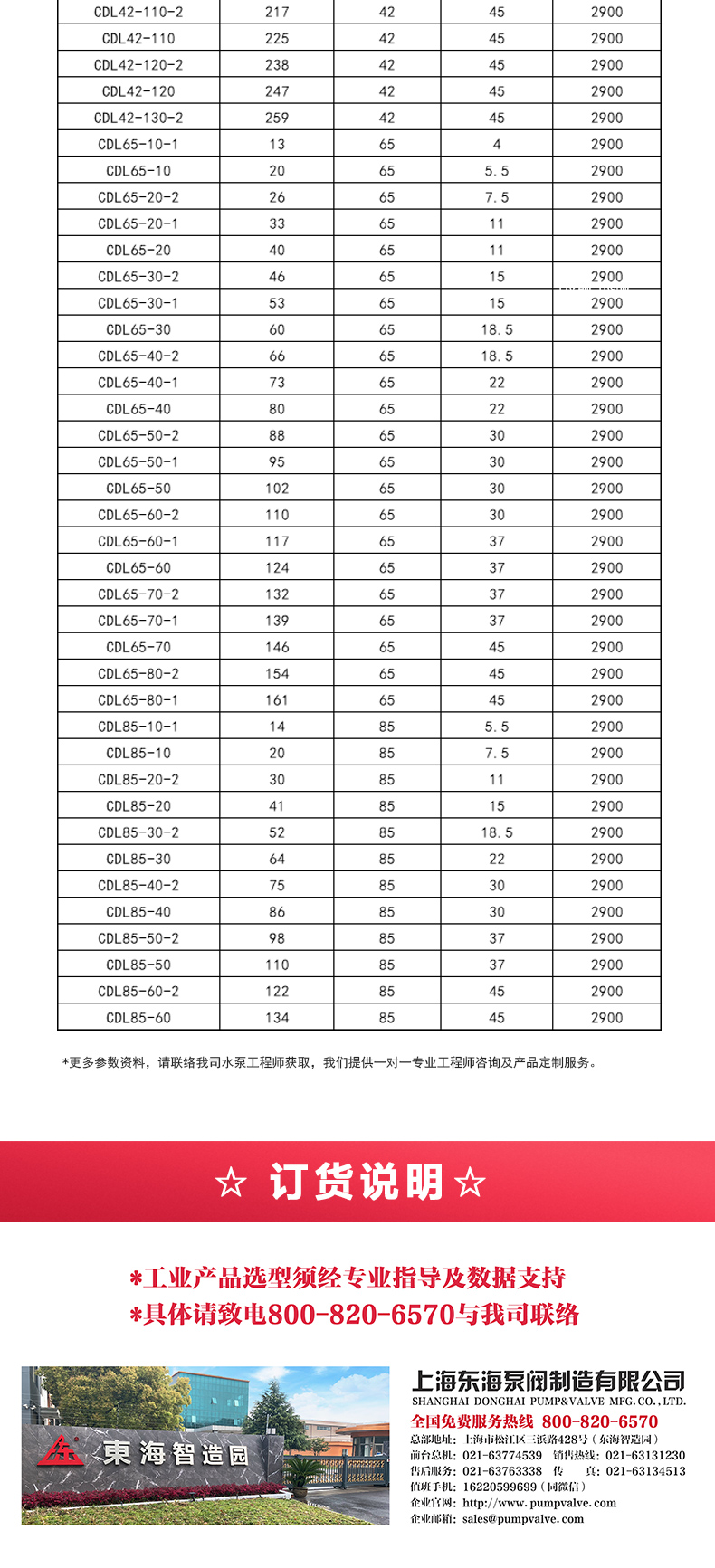 QDL型立式多级离心九游（中国）_05.jpg