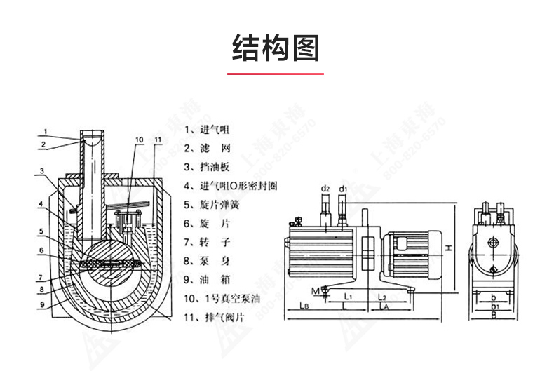 2XZ型旋片式真空九游（中国）_03.jpg