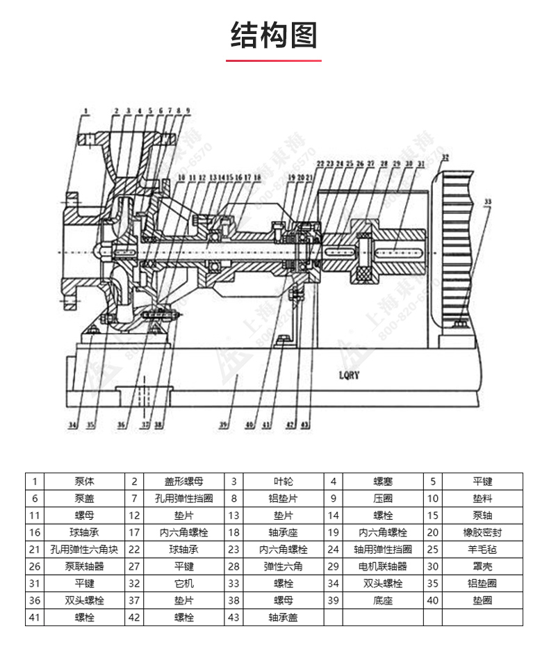 LQRY型导热油九游（中国）_03.jpg